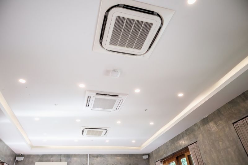 Central Hvac Installation in Kansas City, MO